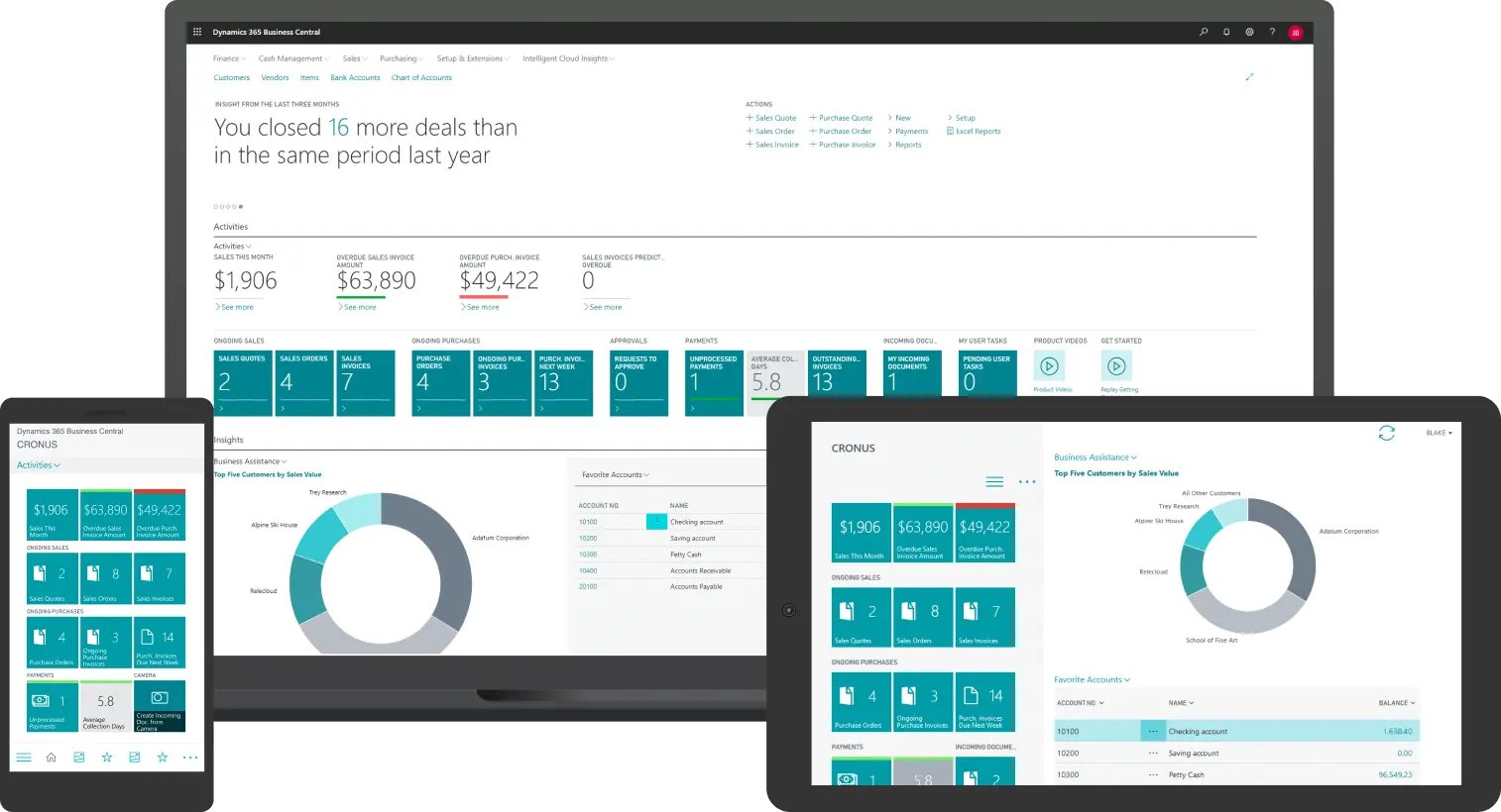 Microsoft Business Central ERP